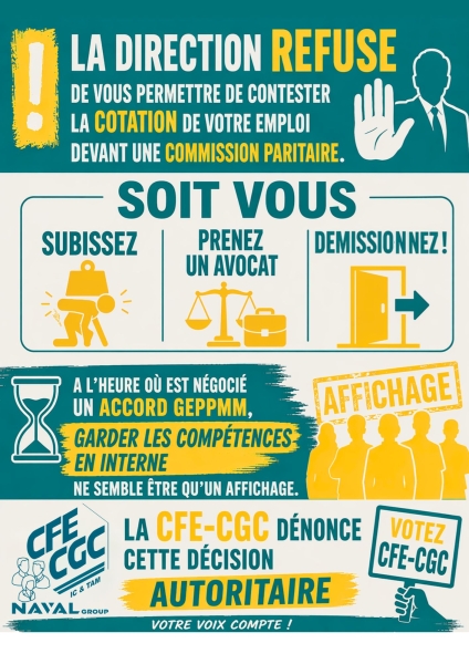 Commission de recours classification