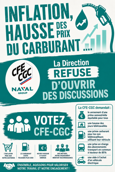 Pouvoir d'achat : la direction refuse l'ouverture de discussions