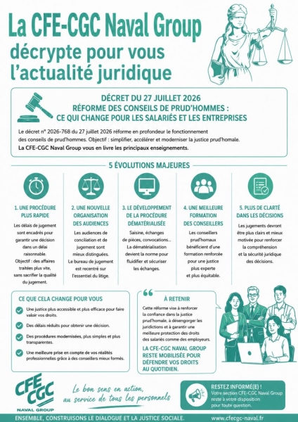 Réforme des conseils de prud'hommes