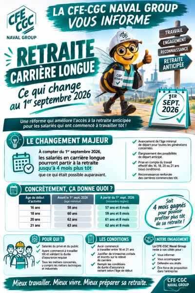 Retraite et carrière longue, ce qui change au 1er septembre 2026