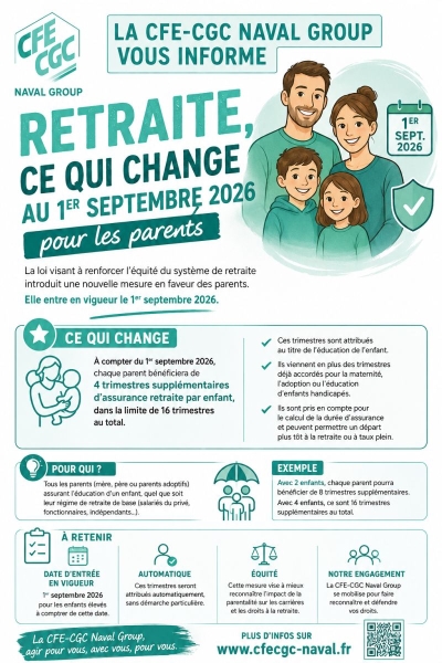 retraite, ce qui change au 1er septembre pour les parents